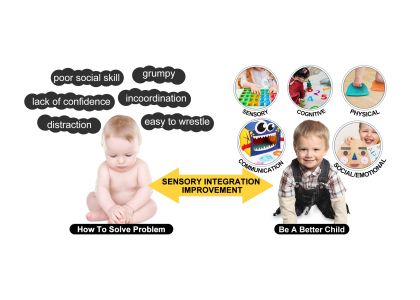 Kaiher Super Wonderful Children Sensory & Educational Toys 2022.07